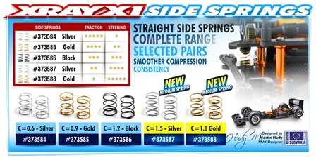 XRAY SIDE SPRING C=1.8 - GOLD (MEDIUM) (2) - 373588