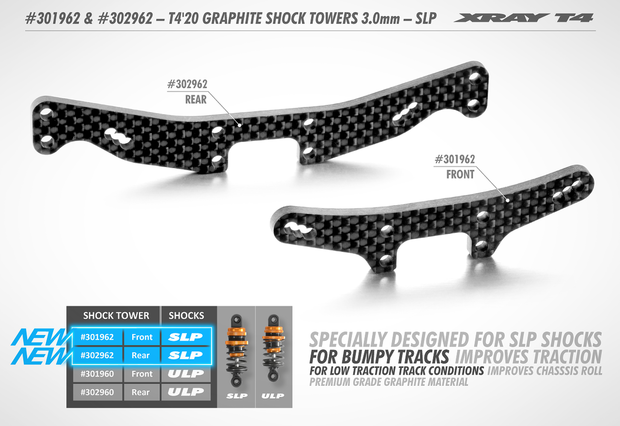 Xray T4'20 SLP GRAPHITE SHOCK TOWER FRONT 3.0MM - 301962