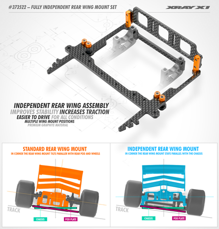 XRAY X1 FULLY INDEPENDENT REAR WING MOUNT SET - 373522