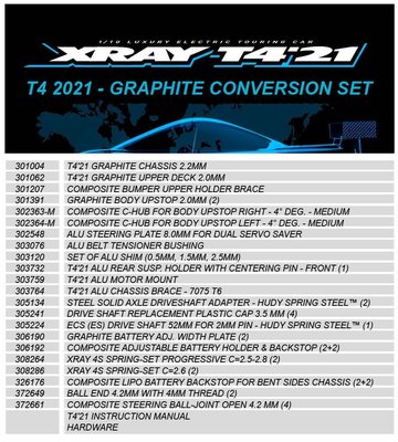 T4 2021 - GRAPHITE CONVERSION SET - 300946