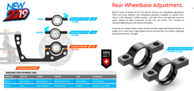 XRAY X12 2019 EU Specs - 370009
