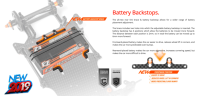 XRAY X12 2019 EU Specs - 370009