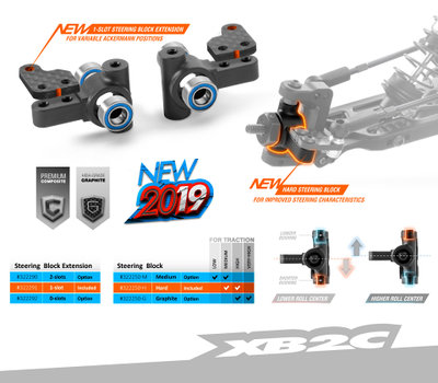 XRAY XB2 - 2019 Specs - 2WD 1/10 Electric Off-Road Carpet Edition - 320006