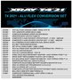 T4 2021 - ALU FLEX CONVERSION SET - 300947