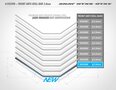 Xray Xb8 Front Anti-roll Bar 2.8mm, X352498 - 352498